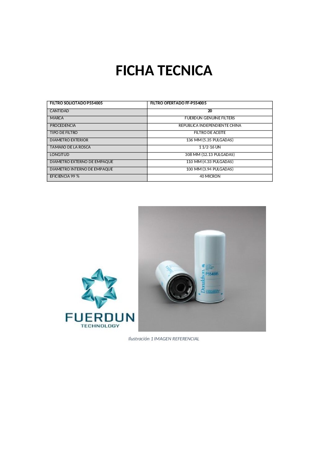 FILTRO DE ACEITE DE MOTOR