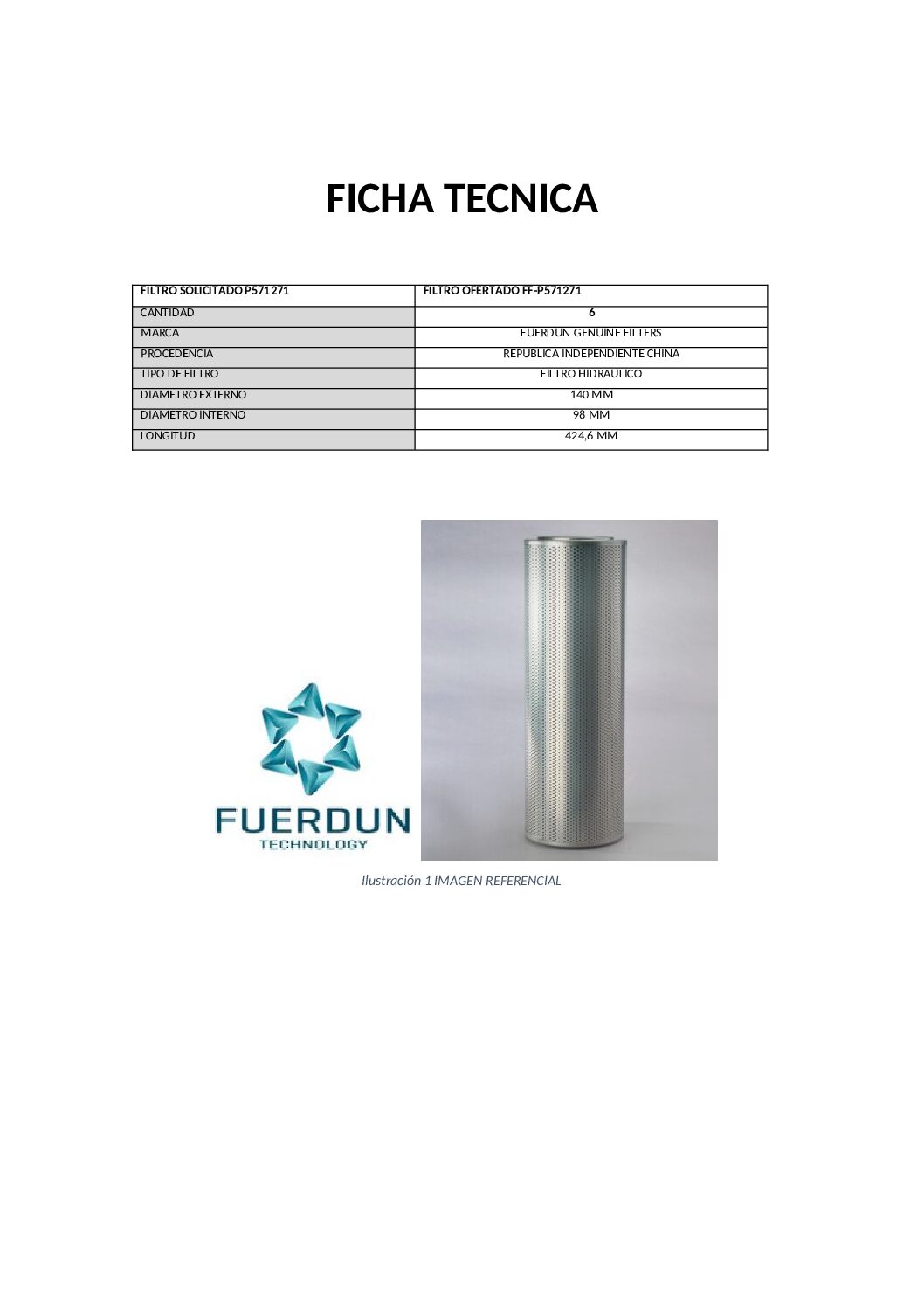 FILTRO DE LA CAJA DE DRENAJE