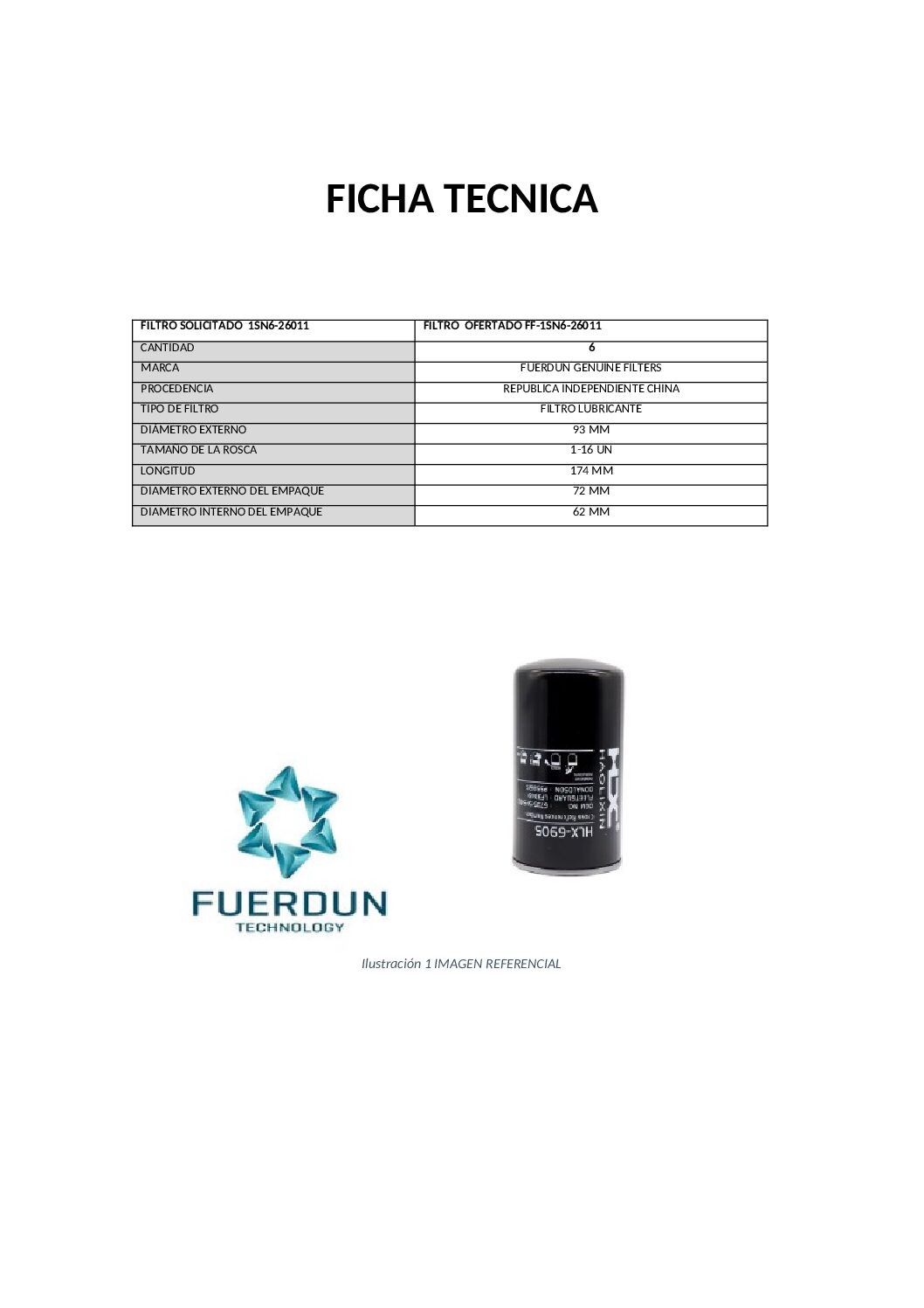FILTRO DE ACEITE DE MOTOR