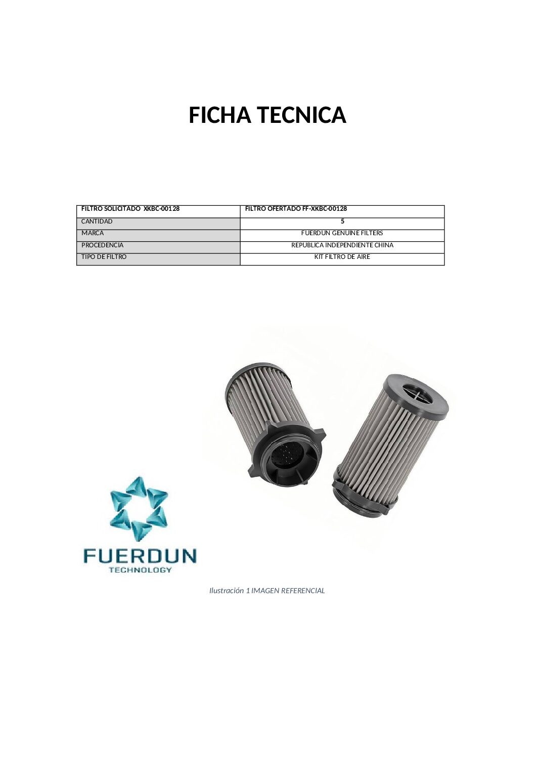 KIT  FILTROS DE AIRE PRIMARIO Y SECUNDARIO
